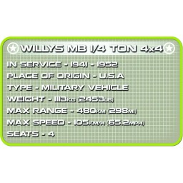 Cobi 2399 Willys MB 1/4 Ton 4x4