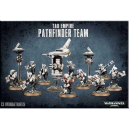 W40K: Pathfinder Team