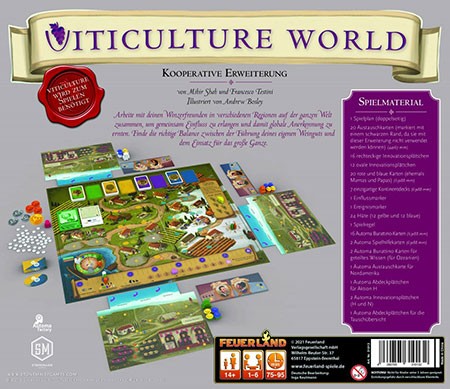 Viticulture World - DE