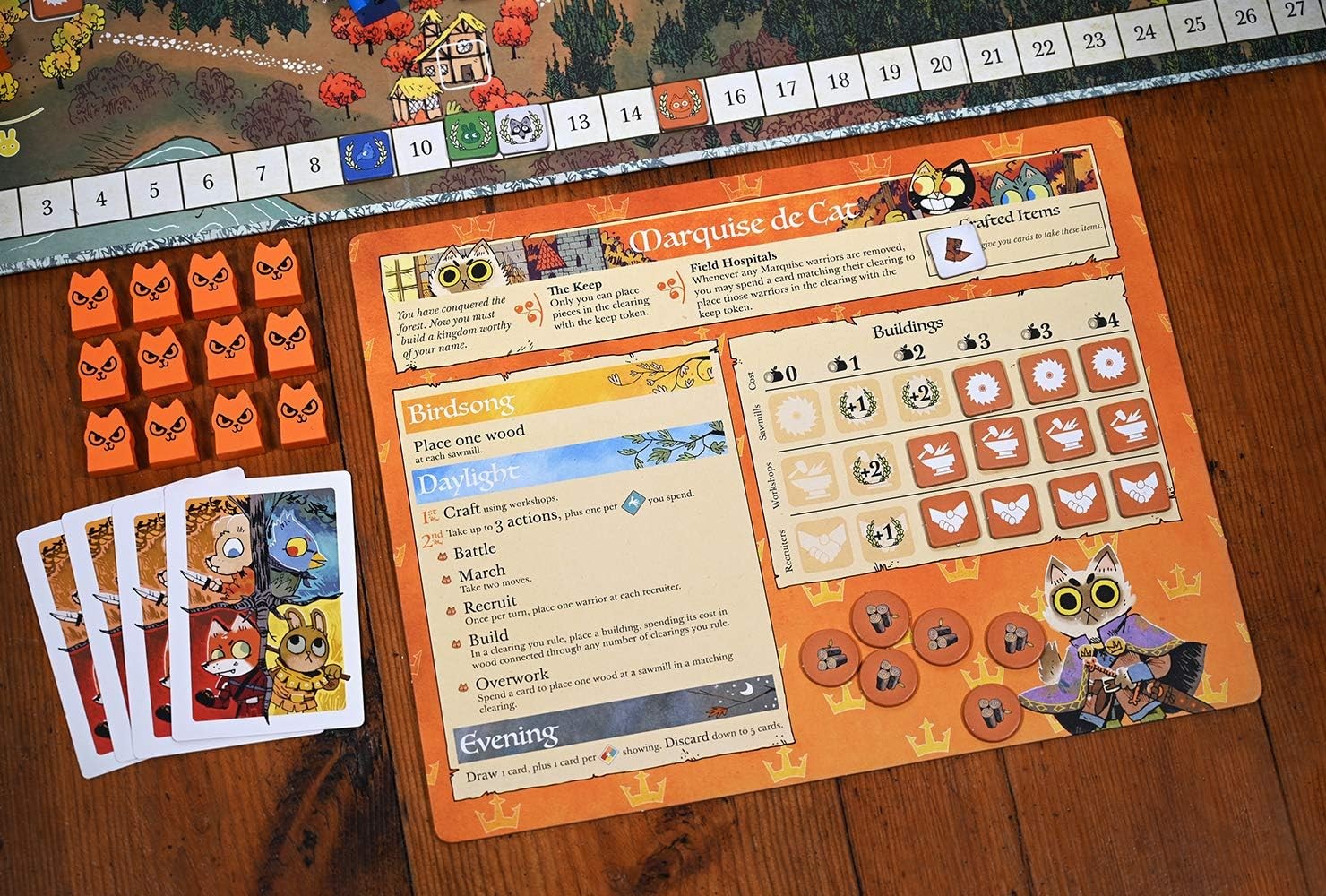 Root: A Game of Woodland Might and Right - eng.